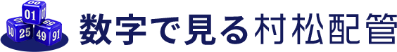 数字で見る村松配管